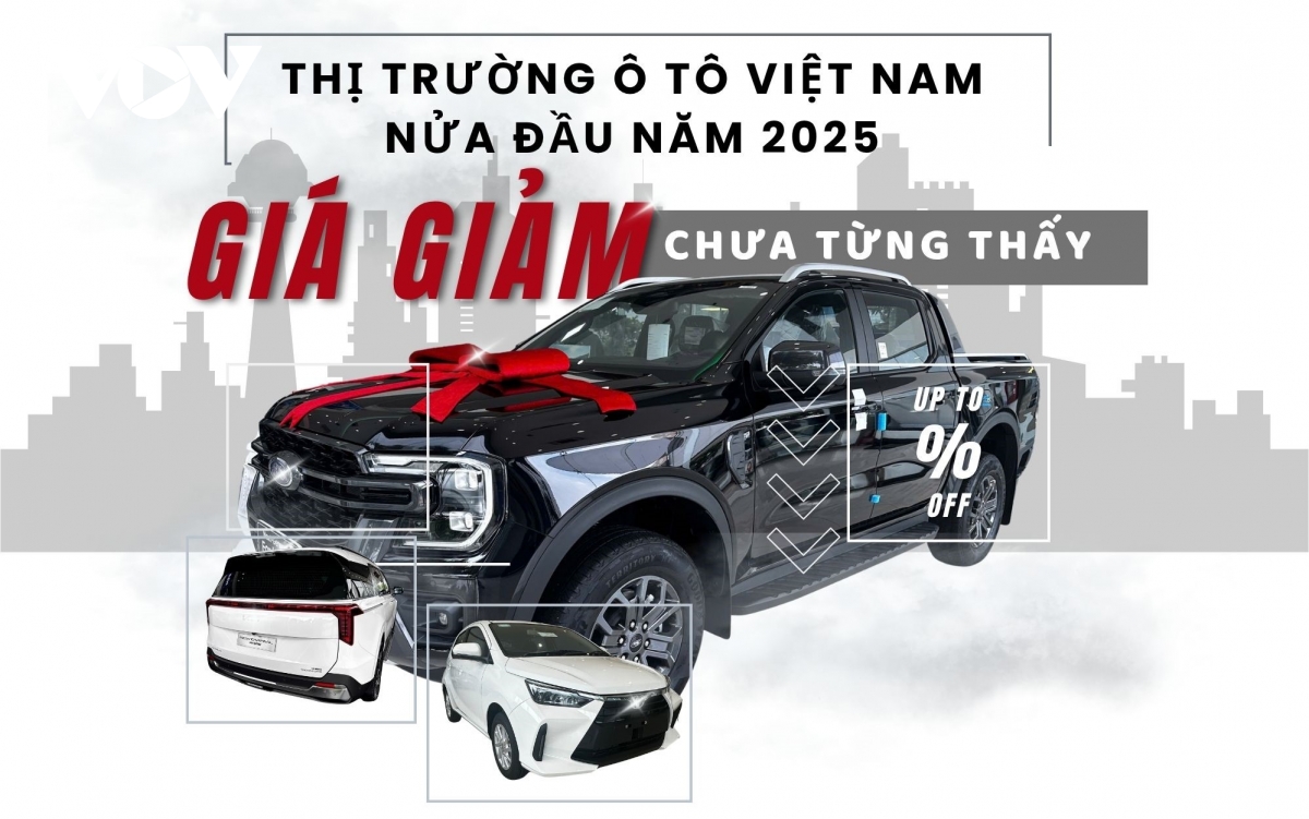 Thị trường ô tô Việt Nam nửa đầu năm 2025: Giá giảm chưa từng thấy